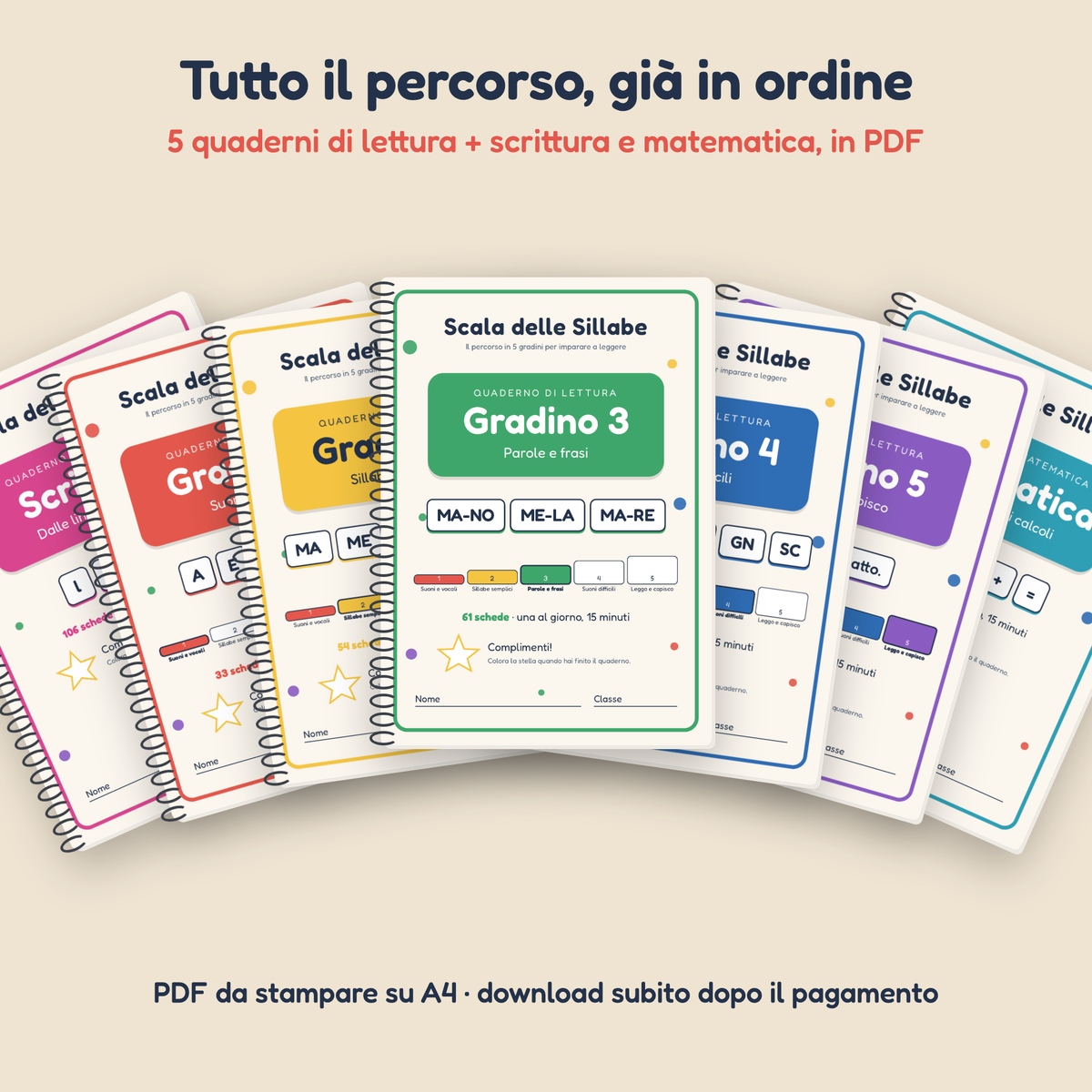 Scala delle Sillabe: i quaderni in PDF da stampare